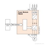 6SL3210-1NE26-0AL0 image 2